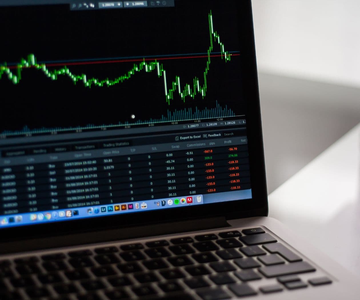 Medios centroamericanos mejoran ingresos con Acelerador de Ingresos Digitales de la SIP y Google
