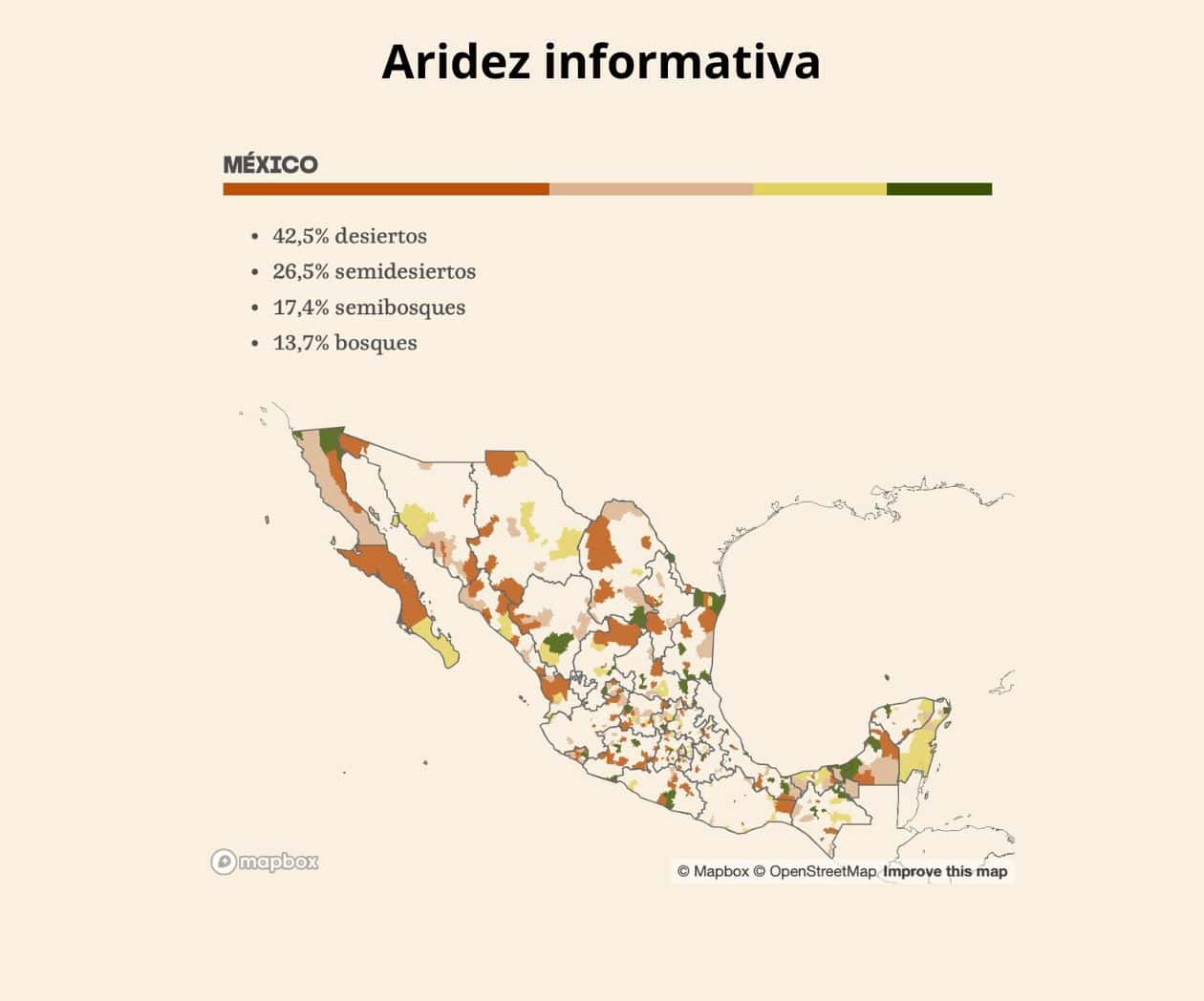 En México, 42.5% del territorio es “desierto informativo”, hay alta dependencia de recursos públicos y comerciales