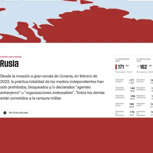 Incluyen en lista de organizaciones ´indeseables´ de Rusia a Reporteros Sin Fronteras