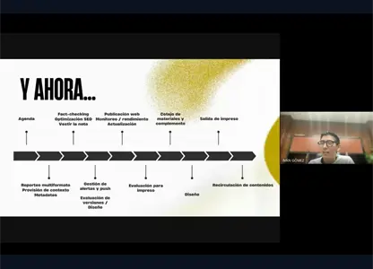 Charlas AMMx: Gestión Editorial: Administración de redacciones