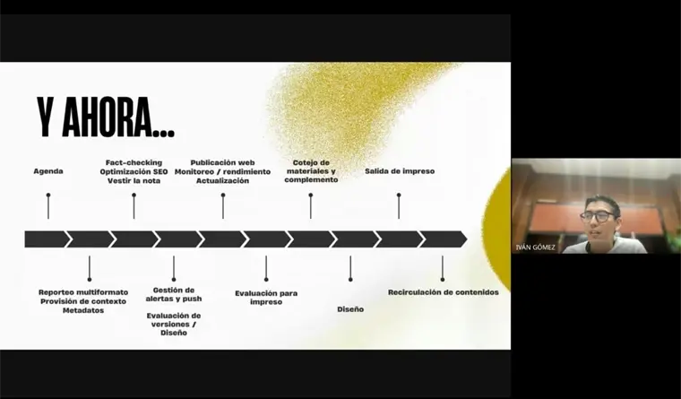 Charlas AMMx: Gestión Editorial: Administración de redacciones