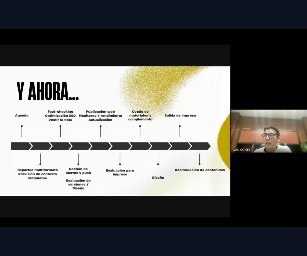 Charlas AMMx: Gestión Editorial: Administración de redacciones