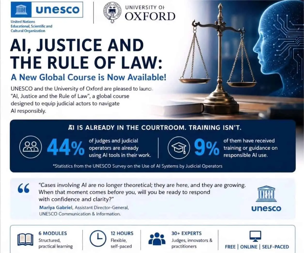Inscríbete al curso global gratuito sobre IA, justicia y Estado de derecho de la UNESCO y la Universidad de Oxford