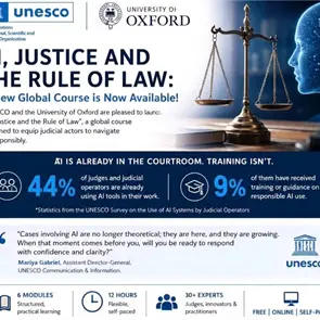 Inscríbete al curso global gratuito sobre IA, justicia y Estado de derecho de la UNESCO y la Universidad de Oxford Inscríbete al curso global gratuito sobre IA, justicia y Estado de derecho de la UNESCO y la Universidad de Oxford