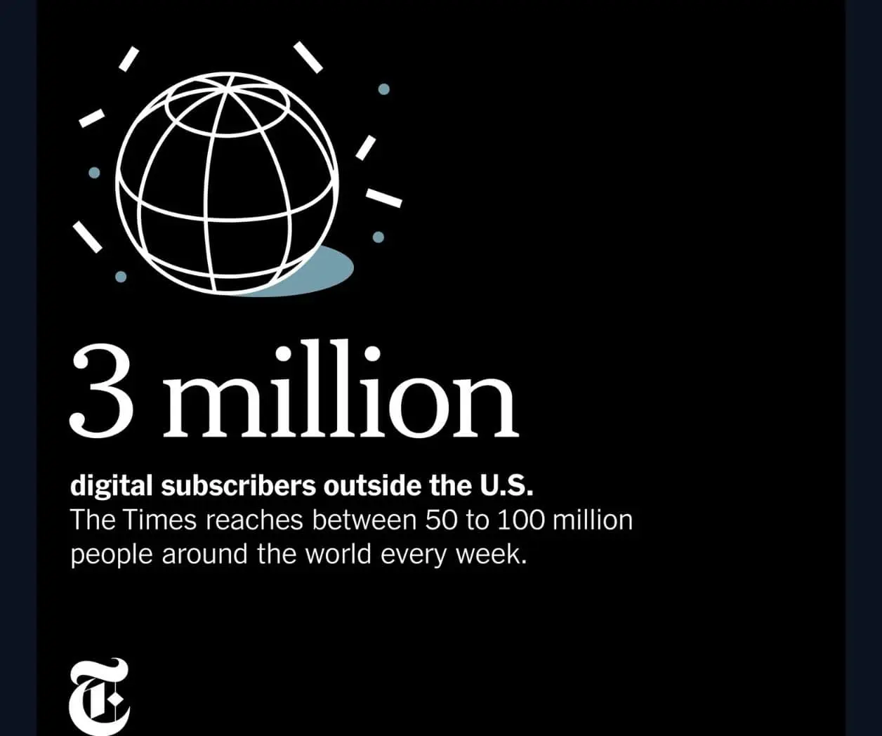 New York Times supera los tres millones de suscriptores internacionales, cuenta con más de 270 periodistas fuera de EU